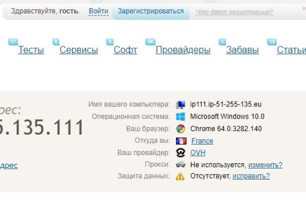 Ссылки mega telegram